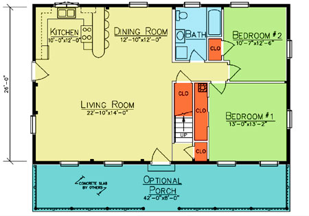 Making the Most of Your Floor Plan