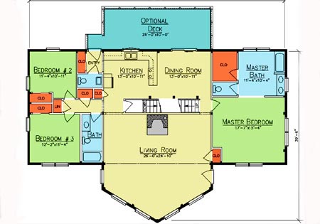 Criteria for Determining Design