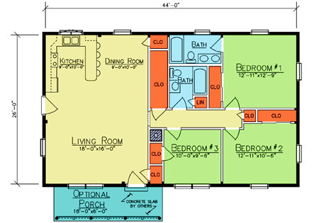 Start with a Stock Plan to Create a Custom Home