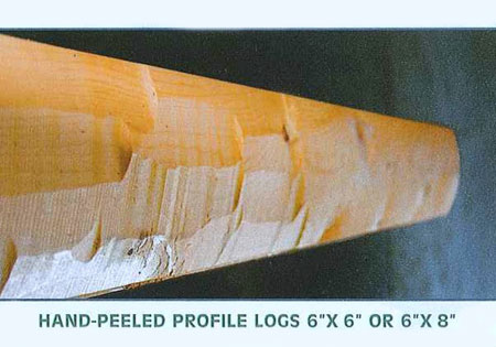 What log style is for you